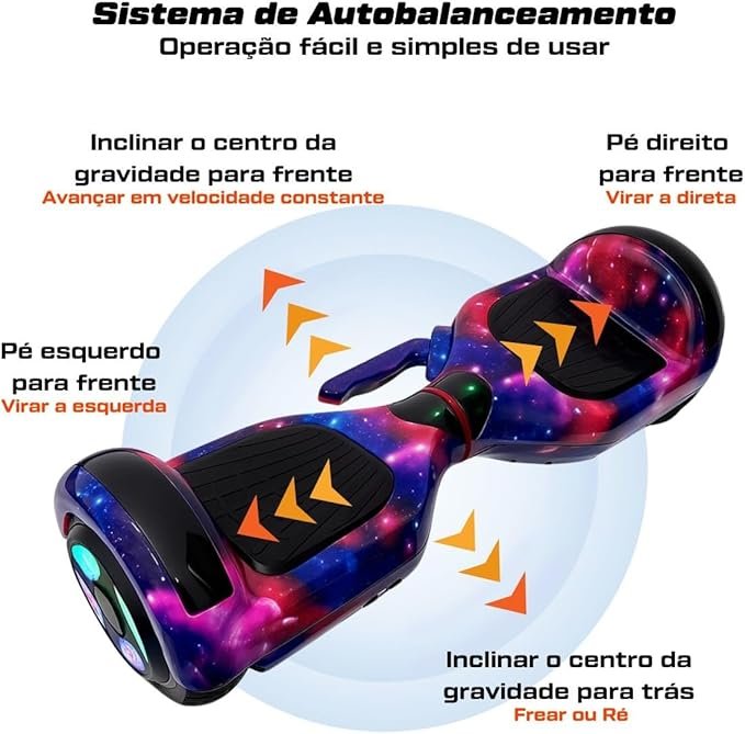 Imagem 3